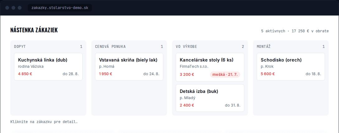 Náhľad: Prehľad zákaziek